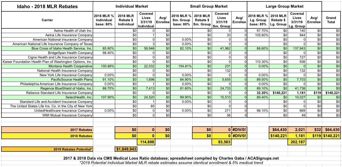 unlocking-the-benefits-idaho-2023-tax-rebate-guide-tax-rebate